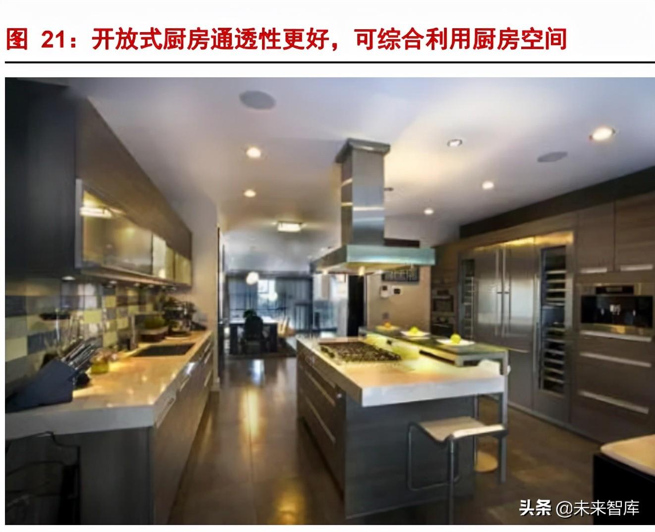 小型开阔厨房