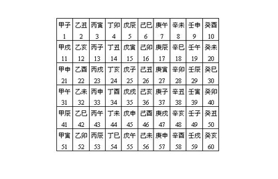 丁丑日柱男命婚姻