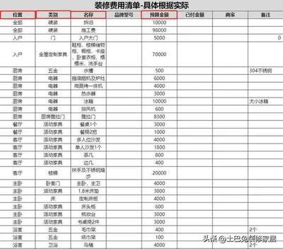 装修费用清单表格