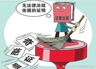 装修法律规定