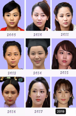 脸型变化
