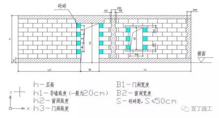 砌墻加固鐵片標準規(guī)范最新（如何獲取砌墻加固鐵片標準規(guī)范最新信息） 裝飾家裝施工 第3張