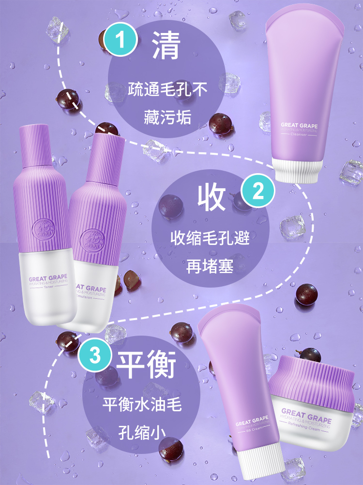 护肤品种类