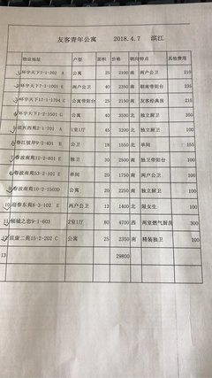 租房要中介费吗