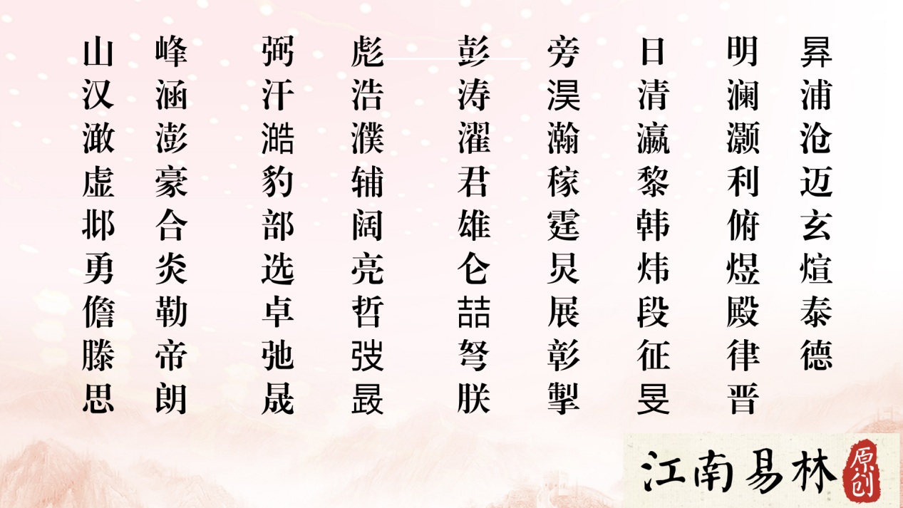 哪些字取名字寓意好