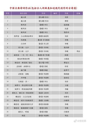 含有古诗词的歌曲