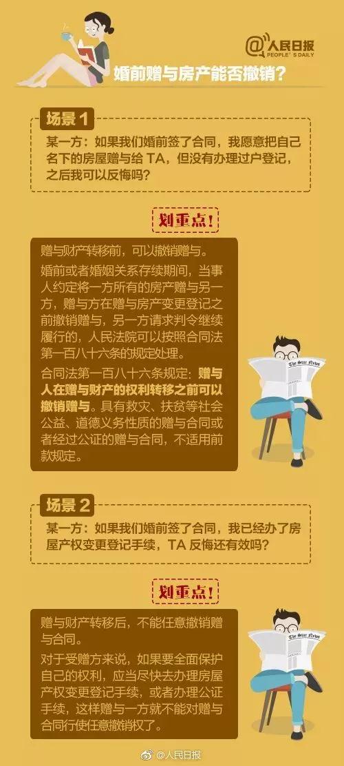 房产证上加父母名字