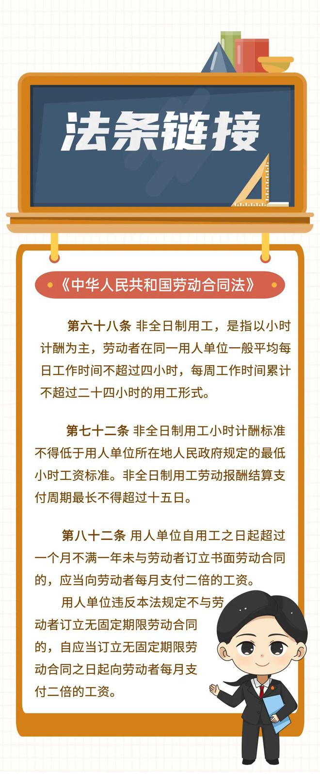 合同法68条