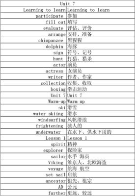 Dolphin的音标