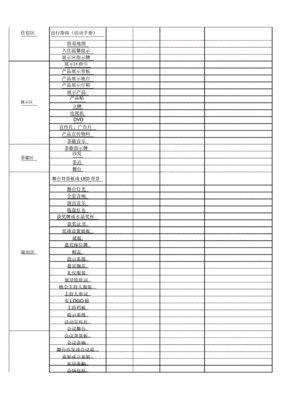 展会物料预算