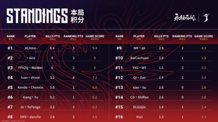 简约灰色装修效果图