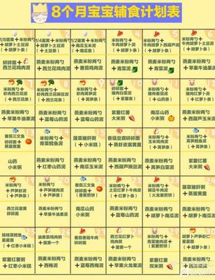 九个月宝宝一天食谱表