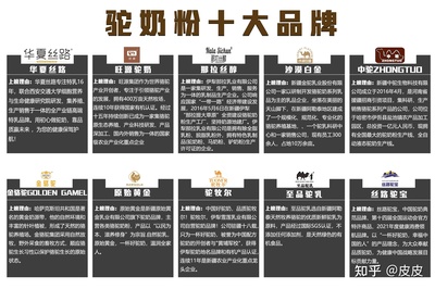 国内驼奶粉排名