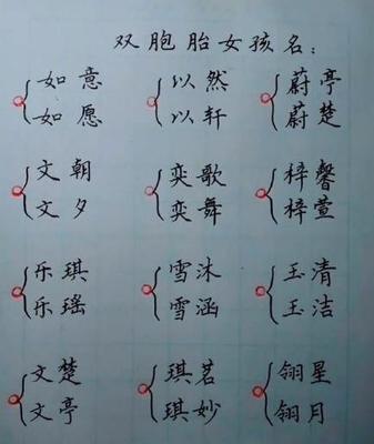 谢宝宝起名