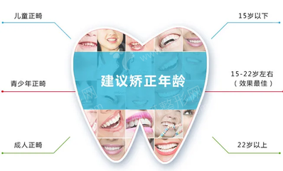 长沙洗牙