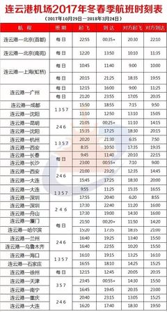 长沙至沈阳飞机票