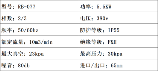 电压等级是什么