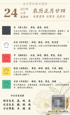 每日五行穿衣