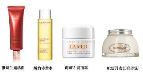 娇韵诗面霜成分
