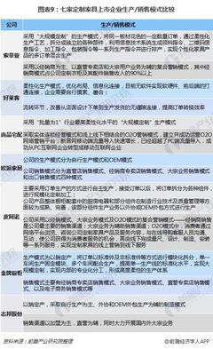 欧派橱柜在哪代工