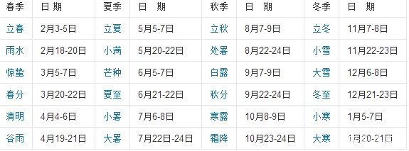 1987年出生五行属什么