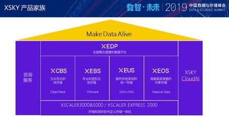 mt4-ctp程序对接