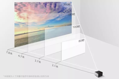 47米等于多少厘米