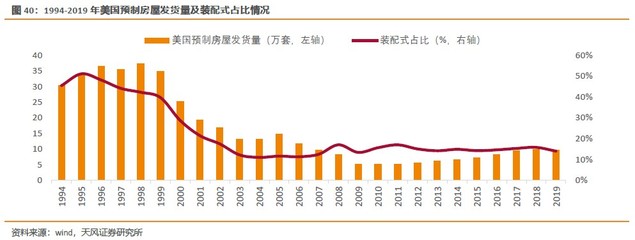 钢结构住房和混凝土房哪个好一点（地震多发区建房材料选择建筑材料时钢结构住房和混凝土房各有优劣） 装饰家装设计 第1张