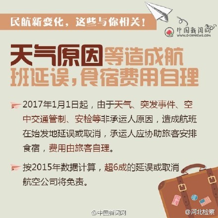 航班延误险怎么赔偿