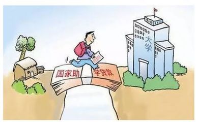 助学贷款政策