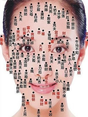 面相有痣图解