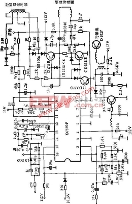 行扫描电路作用是什么