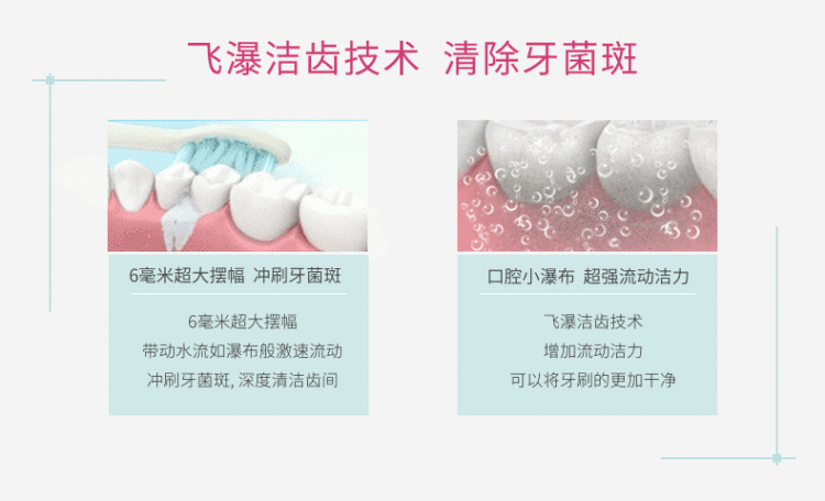 口腔小分享