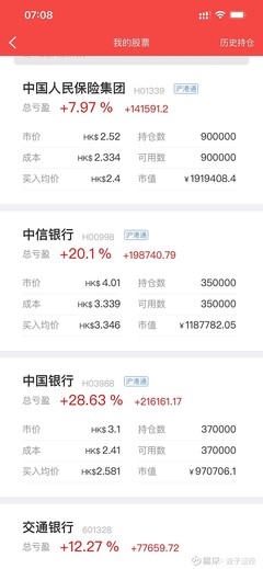 配股为什么要选择卖出