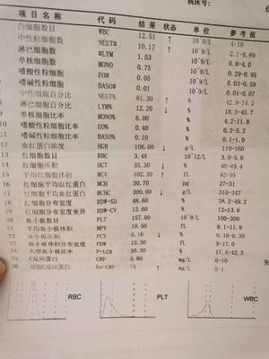 怀孕34周感冒了对胎儿有影响吗