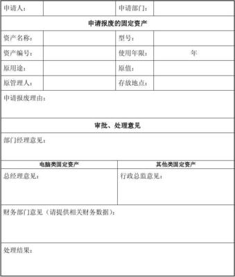 报废单怎么写