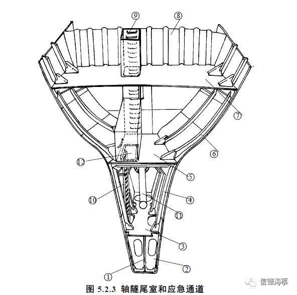 船舶机舱图解视频