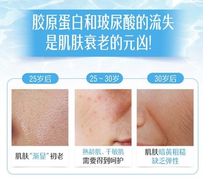 玻尿酸外用有用吗
