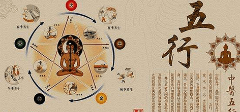 五行属水的词语