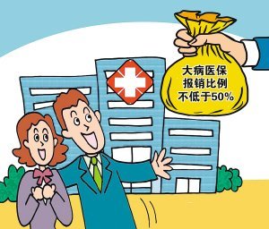 大病补偿