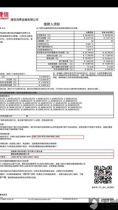 捷信贷款合法吗
