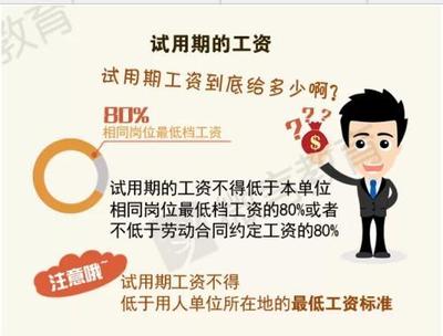 试用期可以随时辞退吗