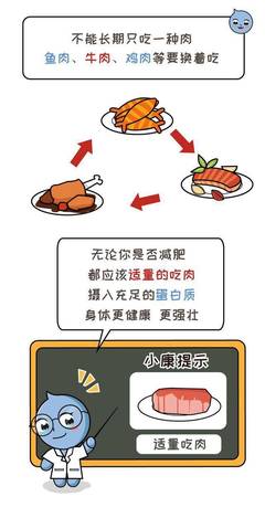 一个月不吃肉会怎样