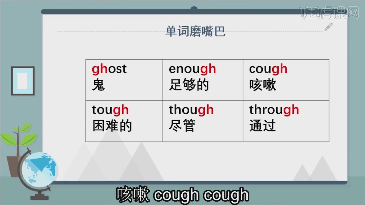 cough英语音标及汉译