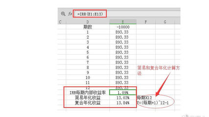 年化收益率百分之4是多少正常