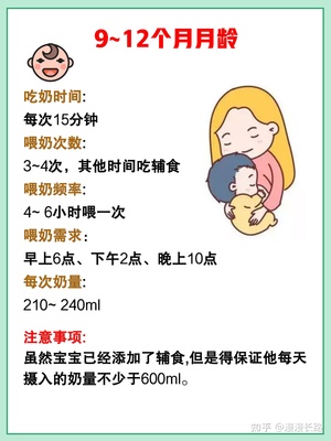 母乳半个小时回多少时间