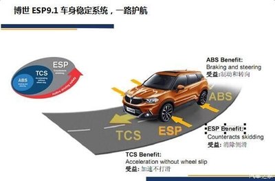espand中文什么意思