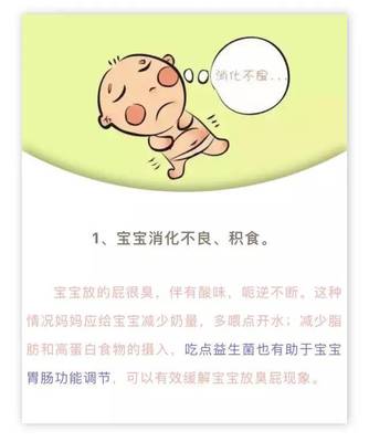宝宝老是打饱嗝积食吗