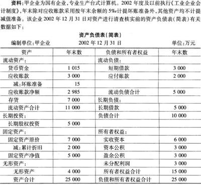 橱柜的固定资产几年