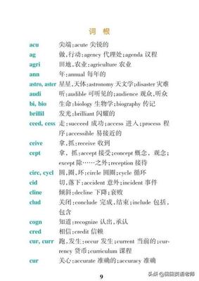 代理英语单词